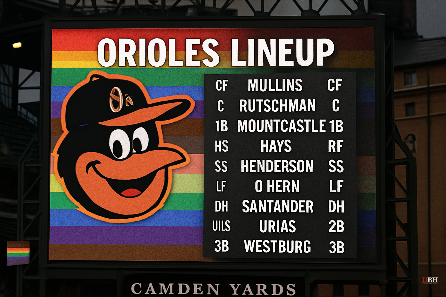 Baltimore Orioles Used Their Mascot in the Starting Lineup Graphic on Pride Night, Skipping a Player Photo