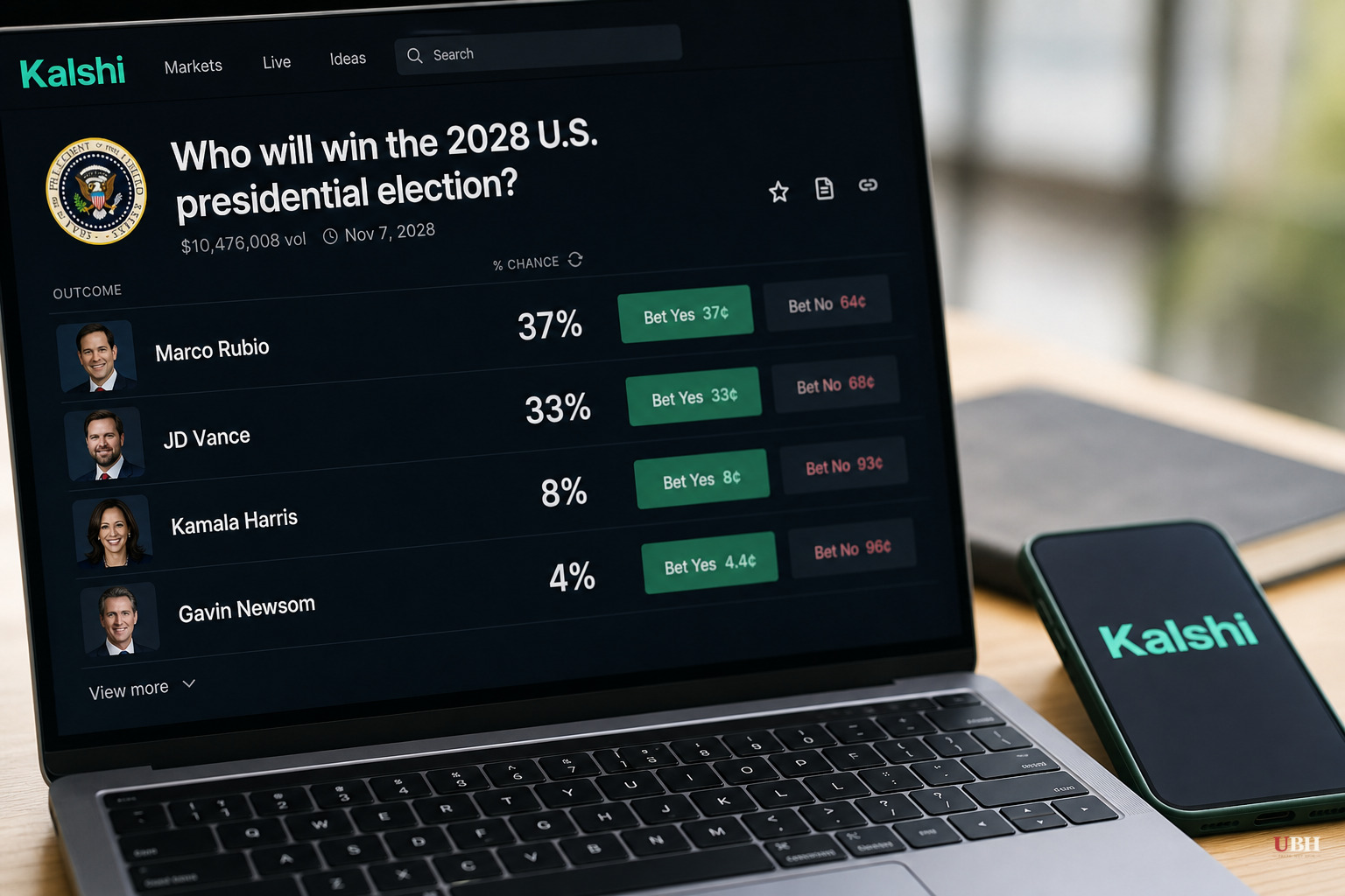 Betting Markets Now Favor Rubio Over Vance to Win the 2028 Presidential Race