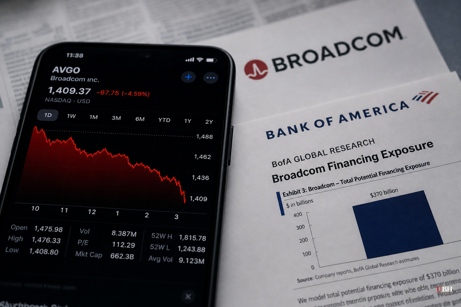 Broadcom Stock Drops 4.6% as Marvell Lands Google Chip Deal and BofA Flags $370 Billion Financing Exposure