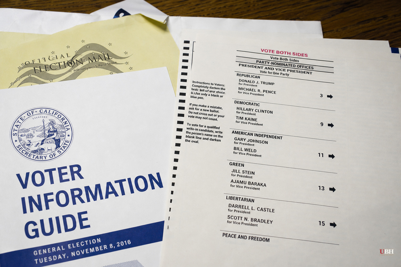 California Moves to Undo Its Own Redistricting and Primary Reforms