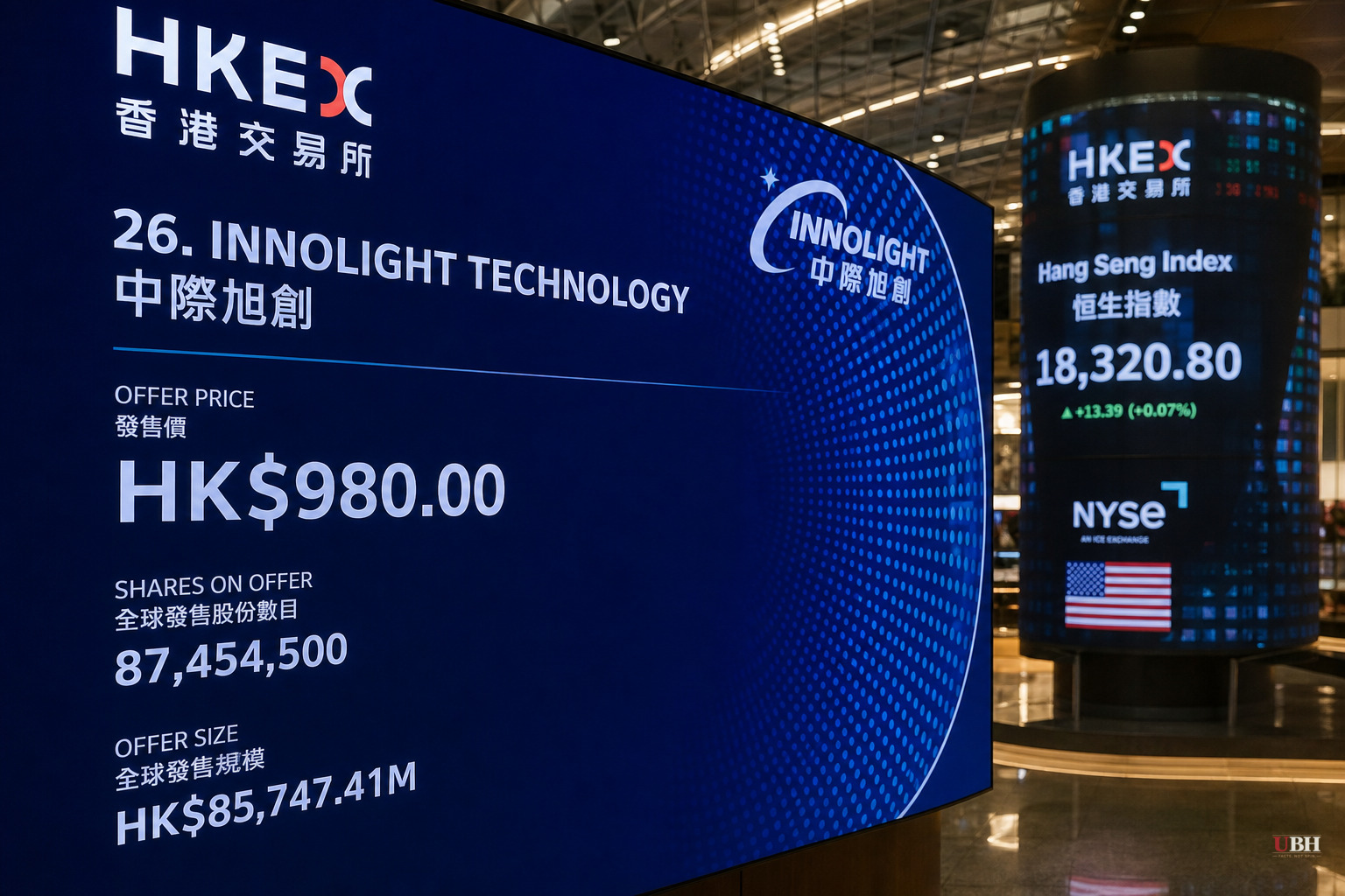 China's Innolight Prices Hong Kong IPO Below Cap, Still Set for City's Biggest Listing Since Alibaba