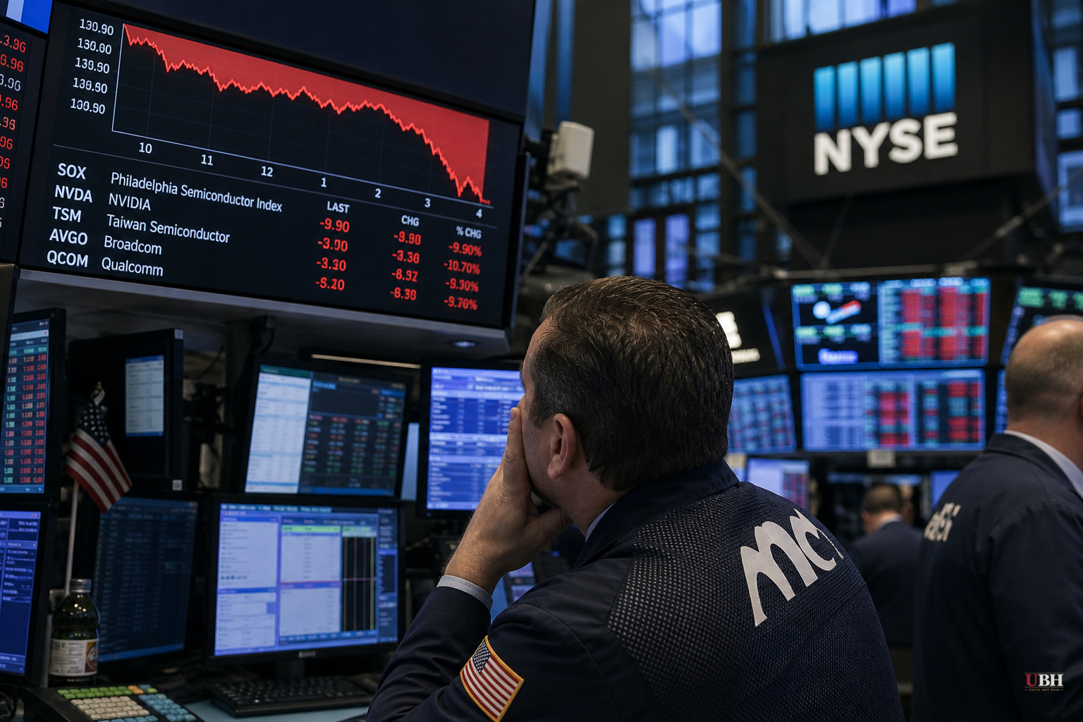 Chip Stocks Sell Off Hard as AI Spending Doubts Collide with Middle East Escalation