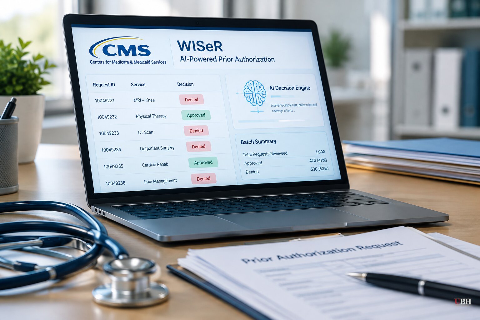 CMS's AI Medicare Denial Pilot Rejected Over Half of One Vendor's Requests, GAO Finds Procedural Violations