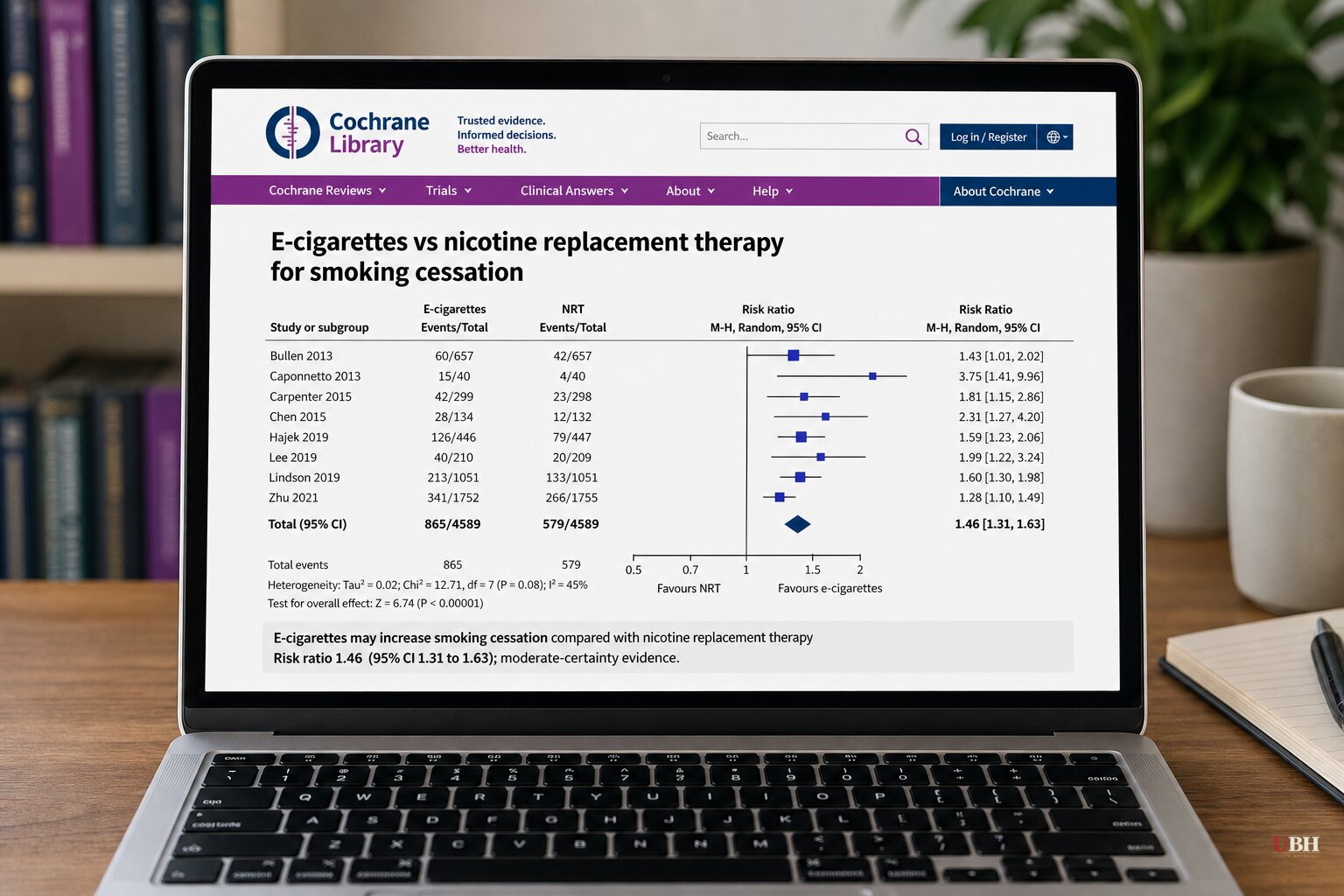 Cochrane Review of 80 Trials Finds Nicotine Vapes Beat Patches and Gum for Quitting Smoking