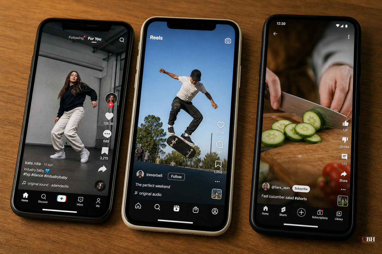 Every Major Platform Now Runs on Vertical Video, and Nobody Had an Original Idea