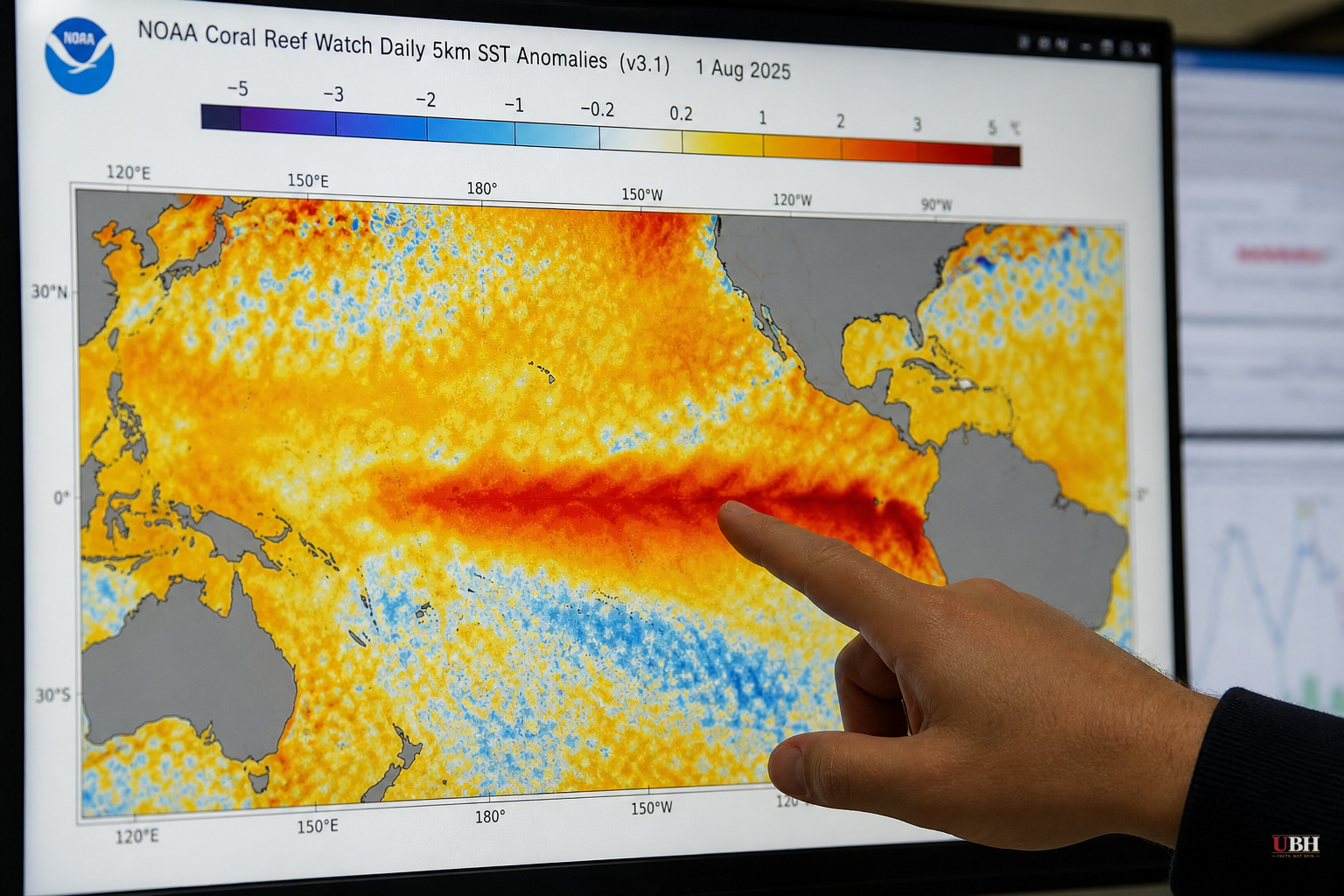 Forecasters Now Say 2026 El Nino Could Be the Strongest Ever Measured