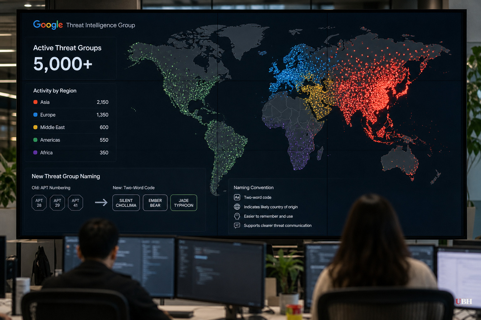 Google Overhauls Its Hacker-Naming System: 5,000 Groups, One New Code
