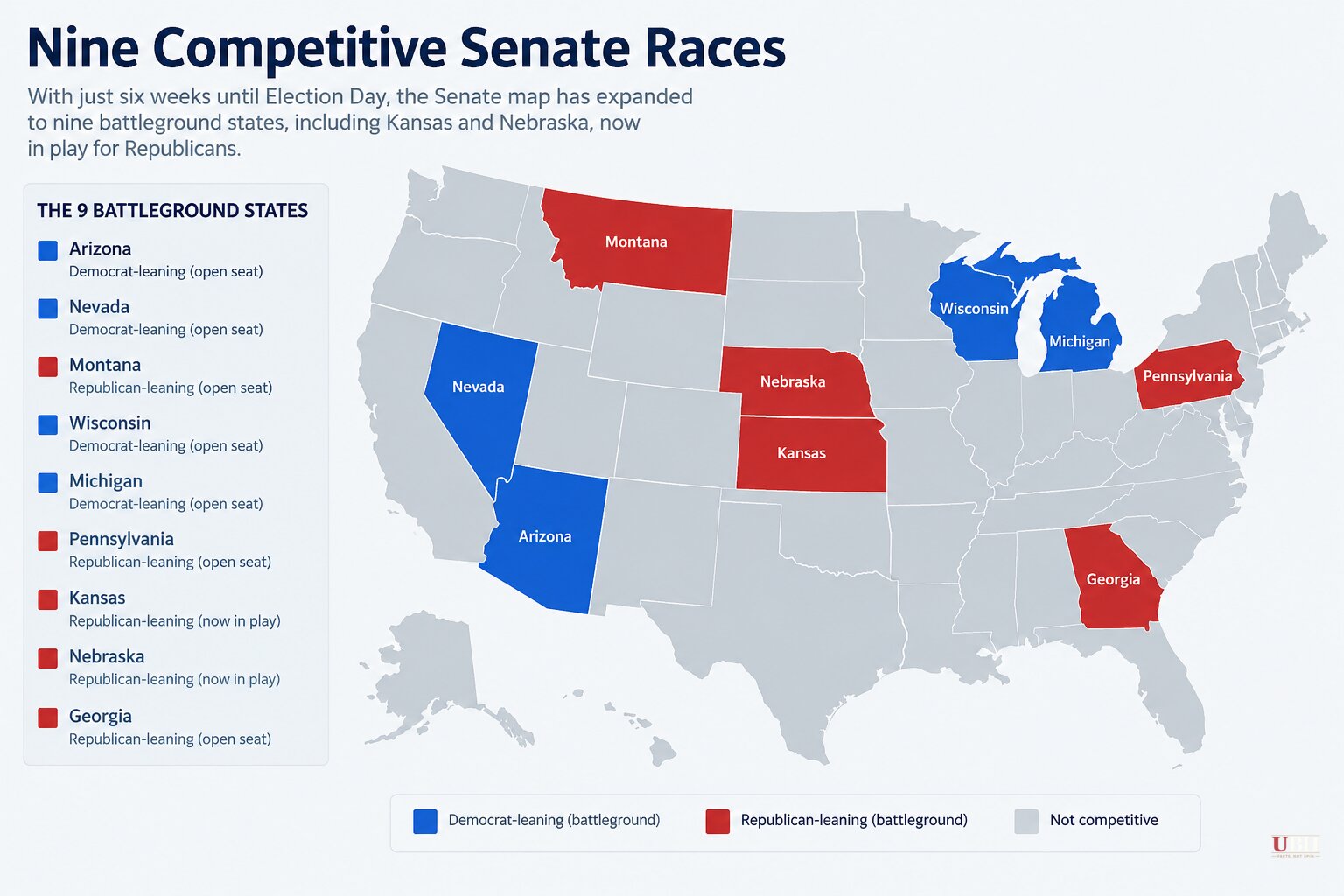 GOP Senators Warn Battleground Map Widens to Nine States as One Republican Senator Cites Gas Prices and Iran War