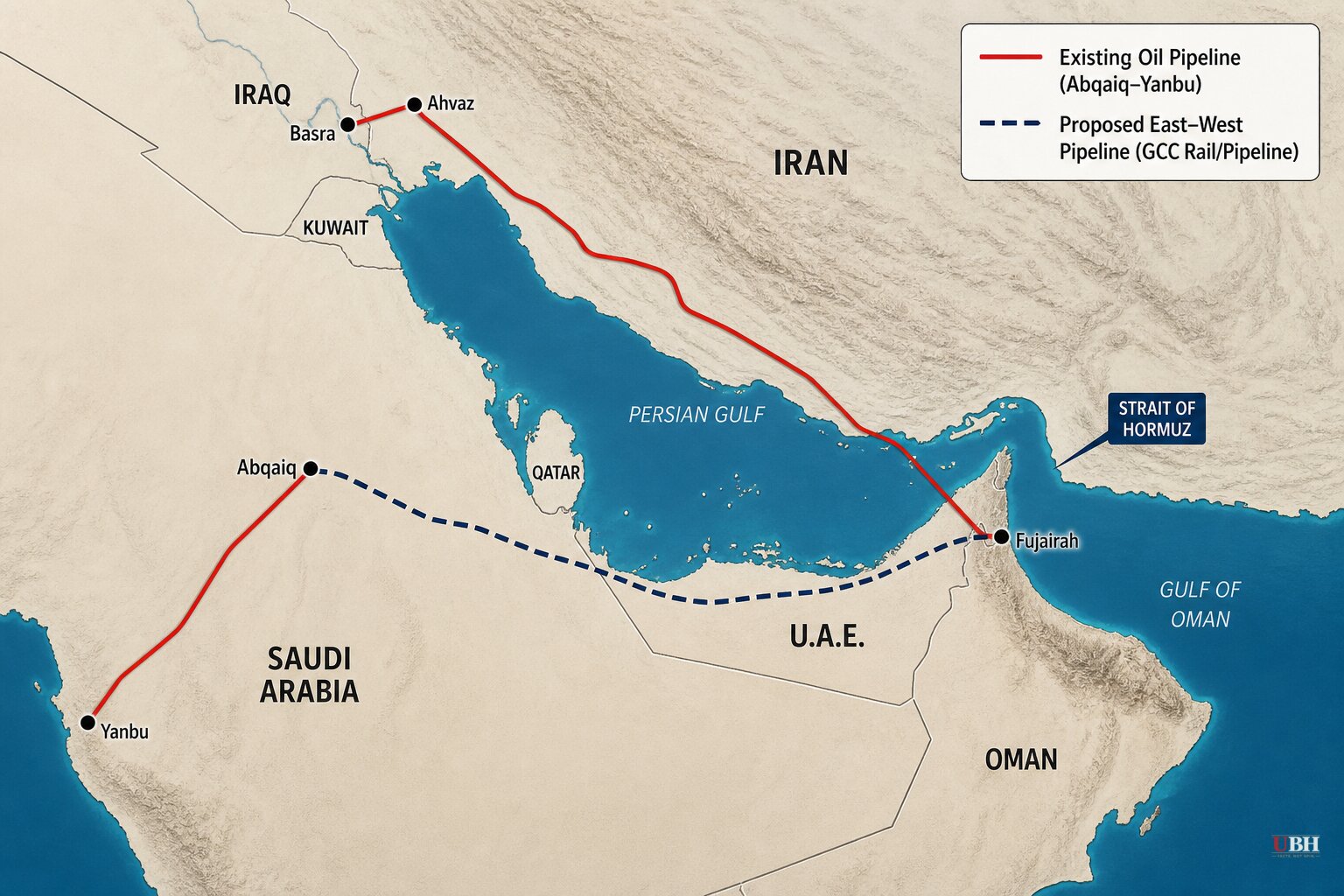 Gulf Producers and Washington Pour Billions Into Pipelines Around Hormuz, but IEA Says Half of Prewar Oil Flow Still Needs the Strait