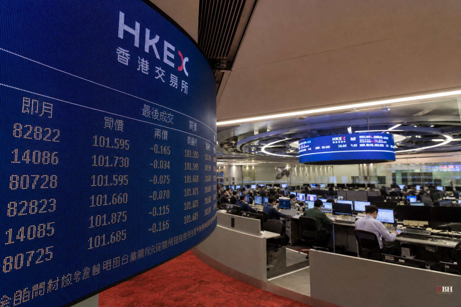Hong Kong Launches Offshore Chinese Government Bond Futures, Beijing Calls It a 'Milestone'