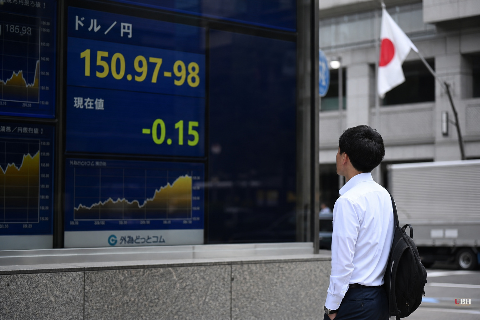 Japan and US Confirm Joint Yen Intervention as Currency Hits 40-Year Low