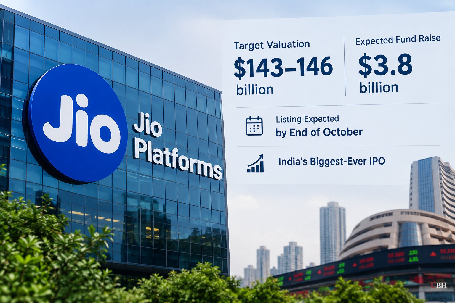 Jio Platforms Eyes $146 Billion Valuation in India's Biggest-Ever IPO, Listing Expected by End of October