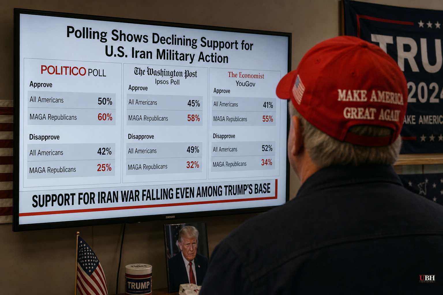 MAGA Voters Sour on Iran War as Polls Show Support Dropping, Trump Says It Won't Affect Him