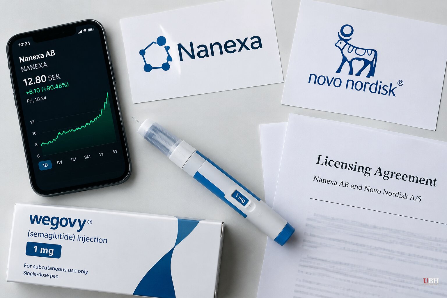 Nanexa Stock Doubles After $1.33 Billion Licensing Deal With Wegovy Maker Novo Nordisk