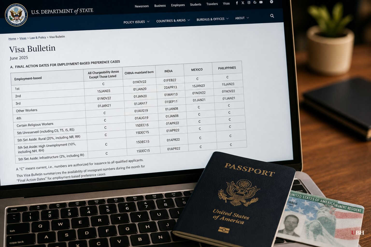 Nearly One Million Indians Now Stuck in US Employment Green Card Backlog, Report Finds