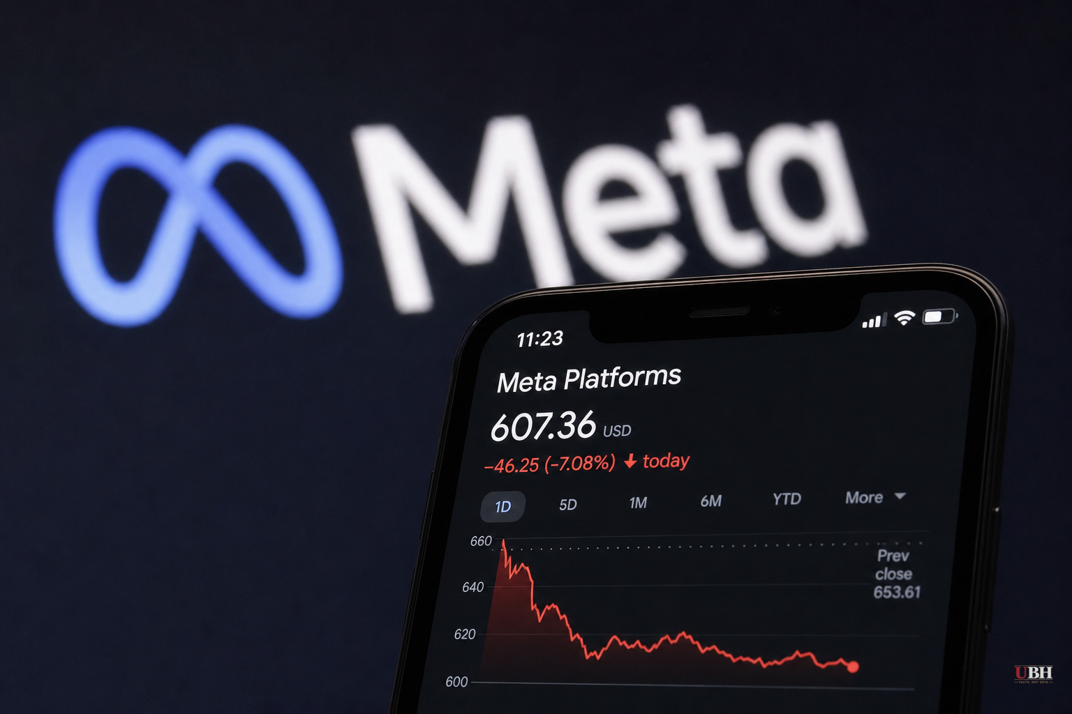 Nvidia's Jensen Huang Says Nobody Uses AI Better Than Meta, Right After Meta Stock Dropped 7%