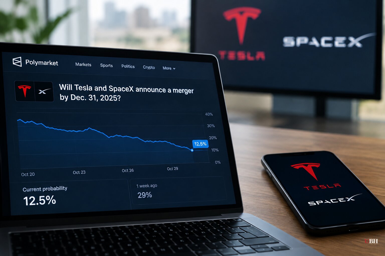 Odds of a Tesla-SpaceX Deal Announcement by Dec. 31 Fall to 12.5% From 29% in a Week