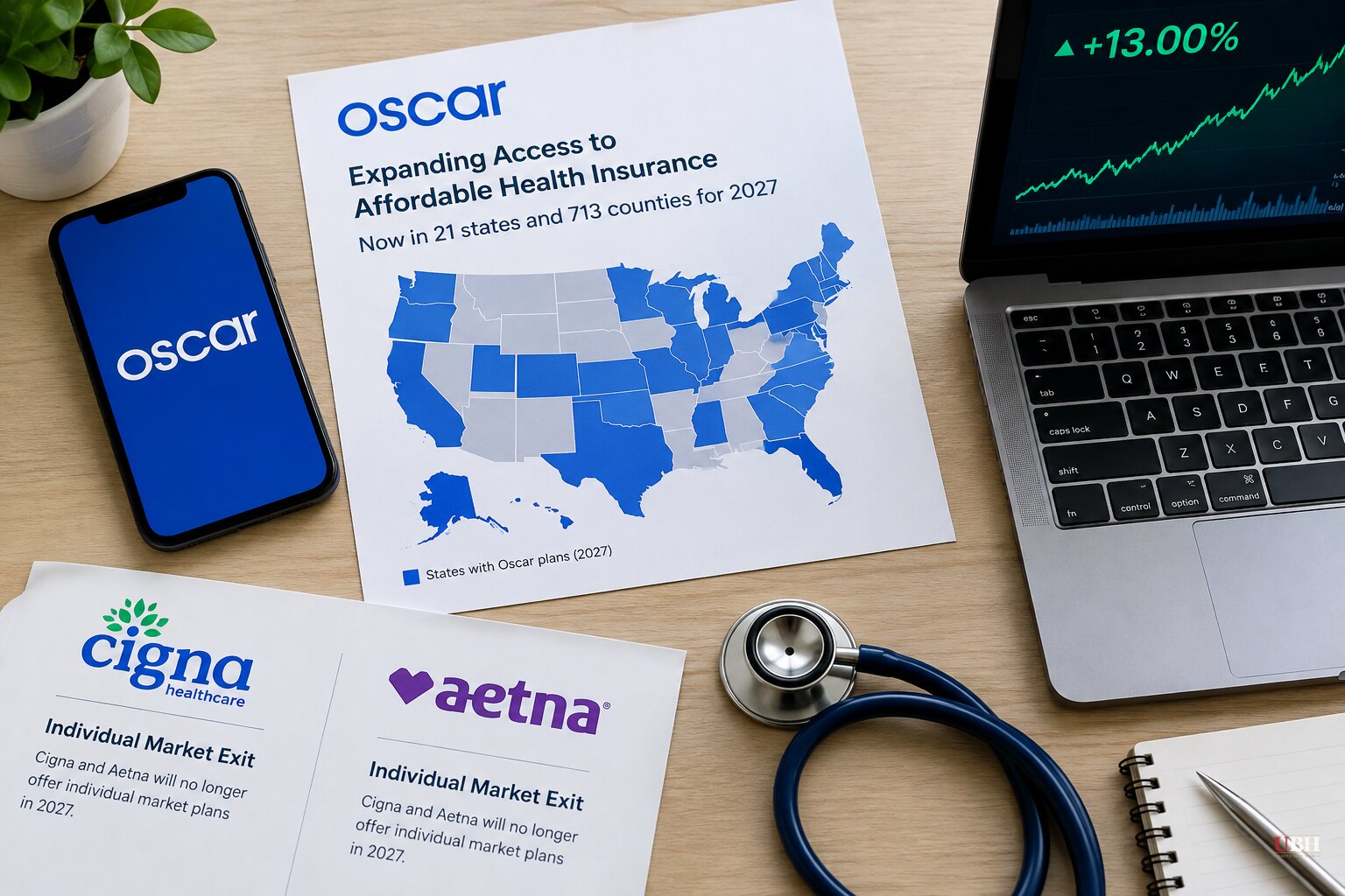 Oscar Health Enters South Carolina, Expands to 713 Counties for 2027 as Cigna Exits Individual Market