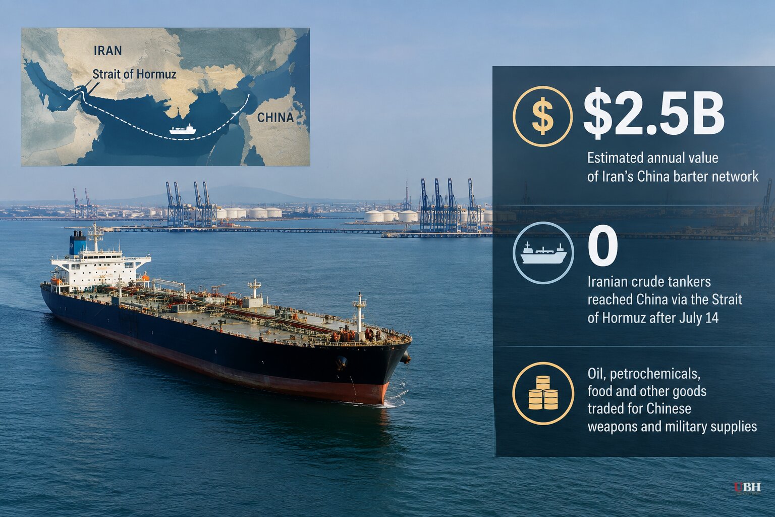 Reuters Exclusive: Iran Ran $2.5 Billion-a-Year China Barter Network to Dodge Sanctions, Buy Weapons