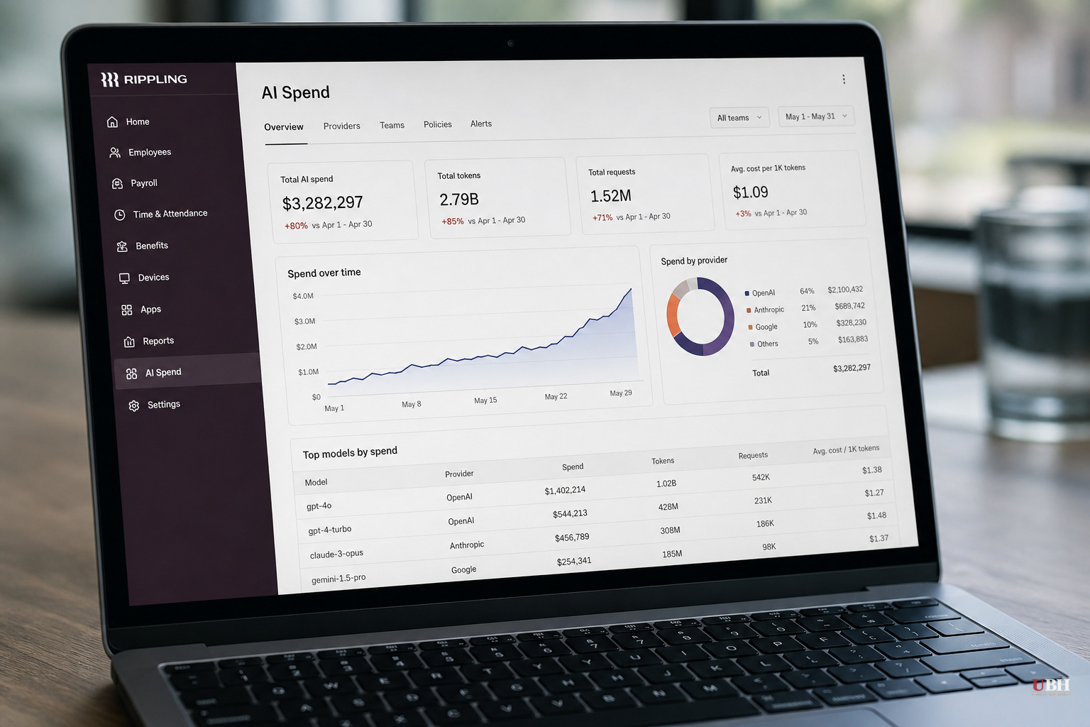 Rippling Burned Through Millions on AI Tokens, Then Built a Tool to Stop Its Own Employees
