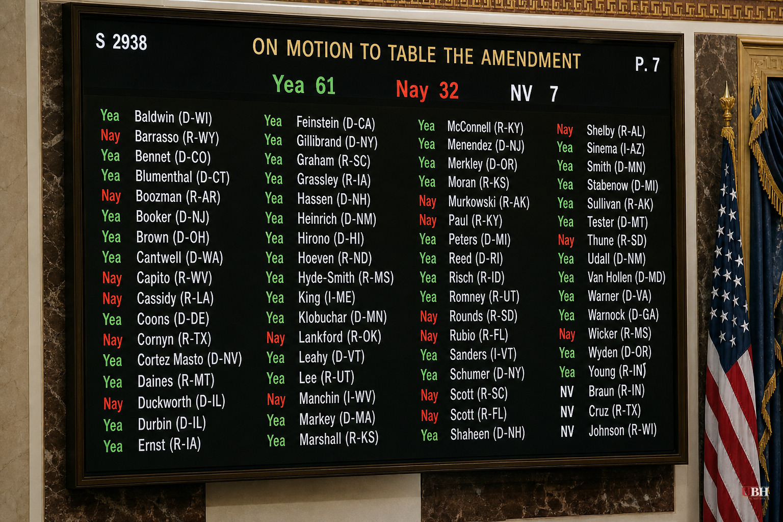 Senate Kills Ted Budd's Push to Fast-Track Hemp THC Ban, Passes 90-6 Funding Bill With One-Month Delay