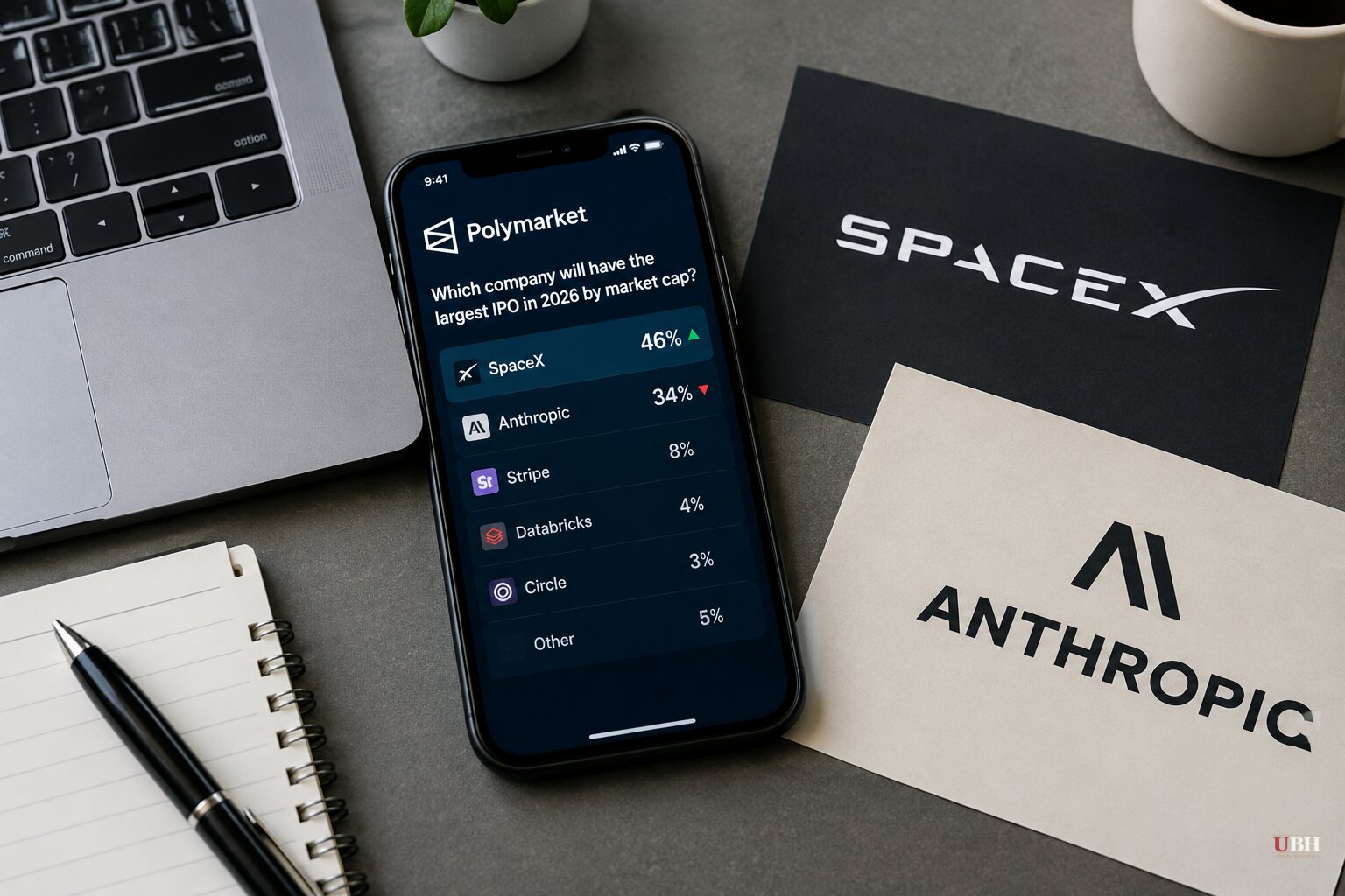 SpaceX Retakes Polymarket Lead for 2026's Biggest IPO After Report Anthropic Valuation Talk Fell to $1.5 Trillion