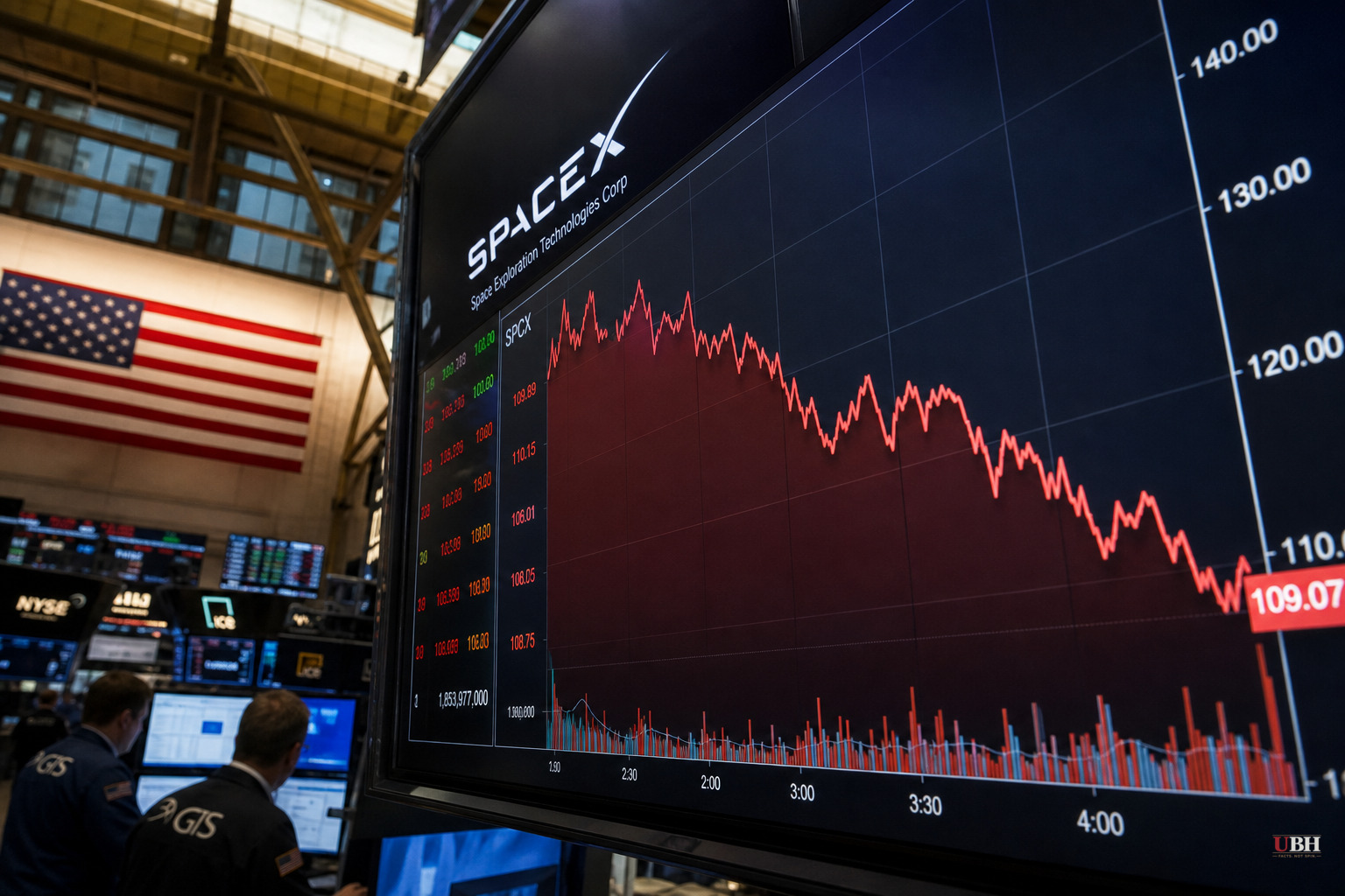 SpaceX Stock Falls 19% Below Its IPO Price After June's Record Debut