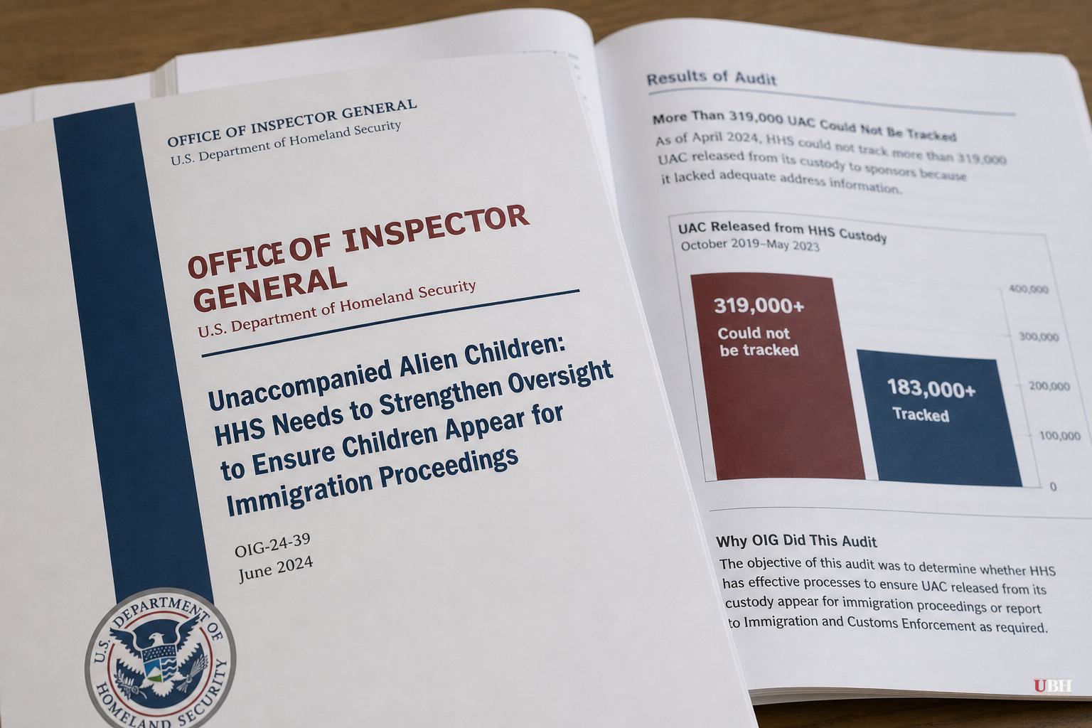 Steve Hilton Makes Becerra's Missing Migrant Children Record a California Governor's Race Issue