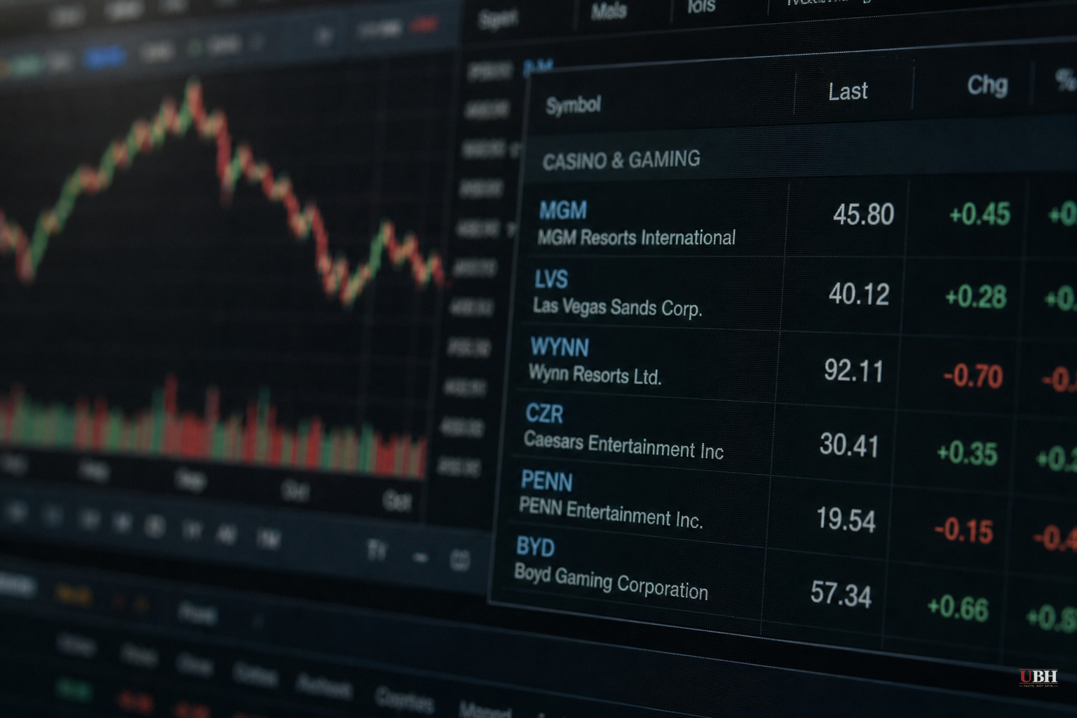 Susie Lee Votes to Ban Congressional Stock Trading After Casino Stock Sales Tied to Ex-Husband