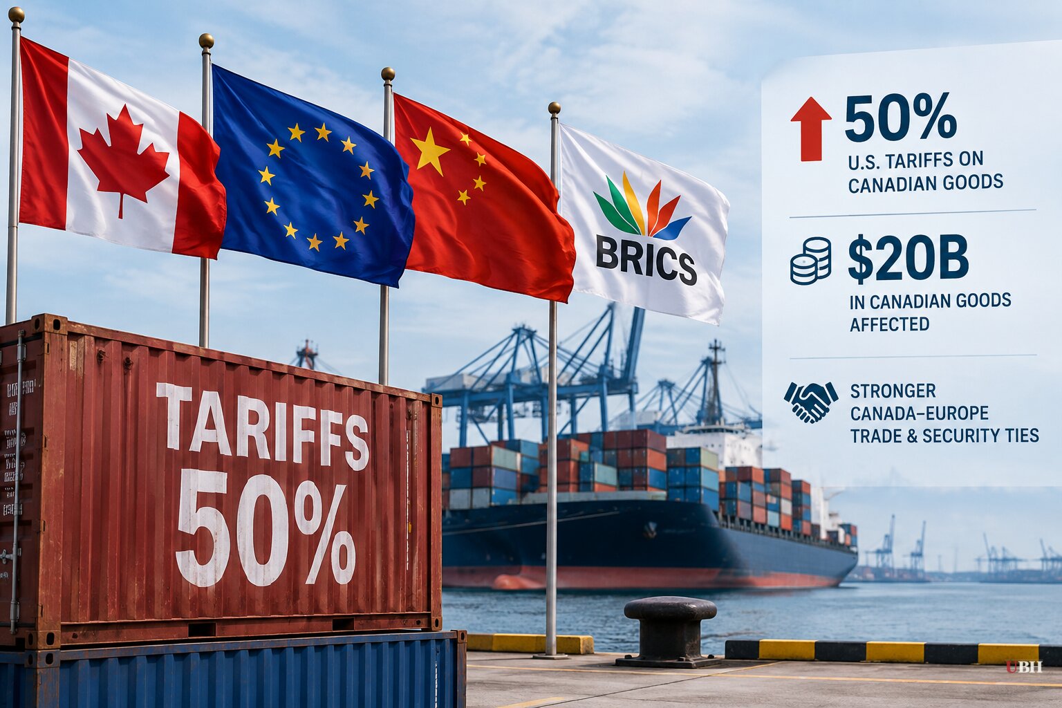 Trump's Tariff Fights Push Canada, Europe and BRICS Rivals to Hedge Their Bets