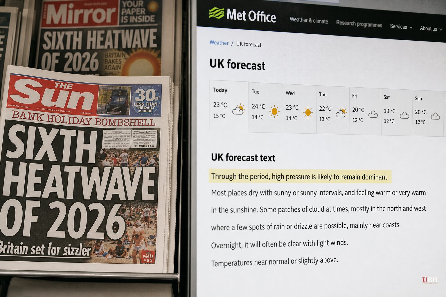 UK Papers Call It the Sixth Heatwave of 2026. The Met Office's Own Forecast Text Says Otherwise.