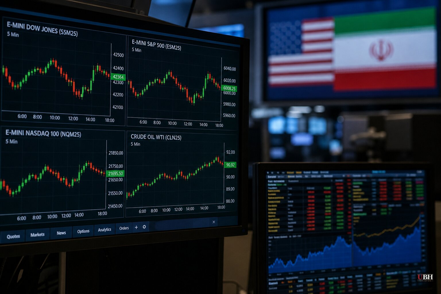 Wall Street Futures Reopen Sunday Night as Oil Tops $90 and Iran Fight Escalates