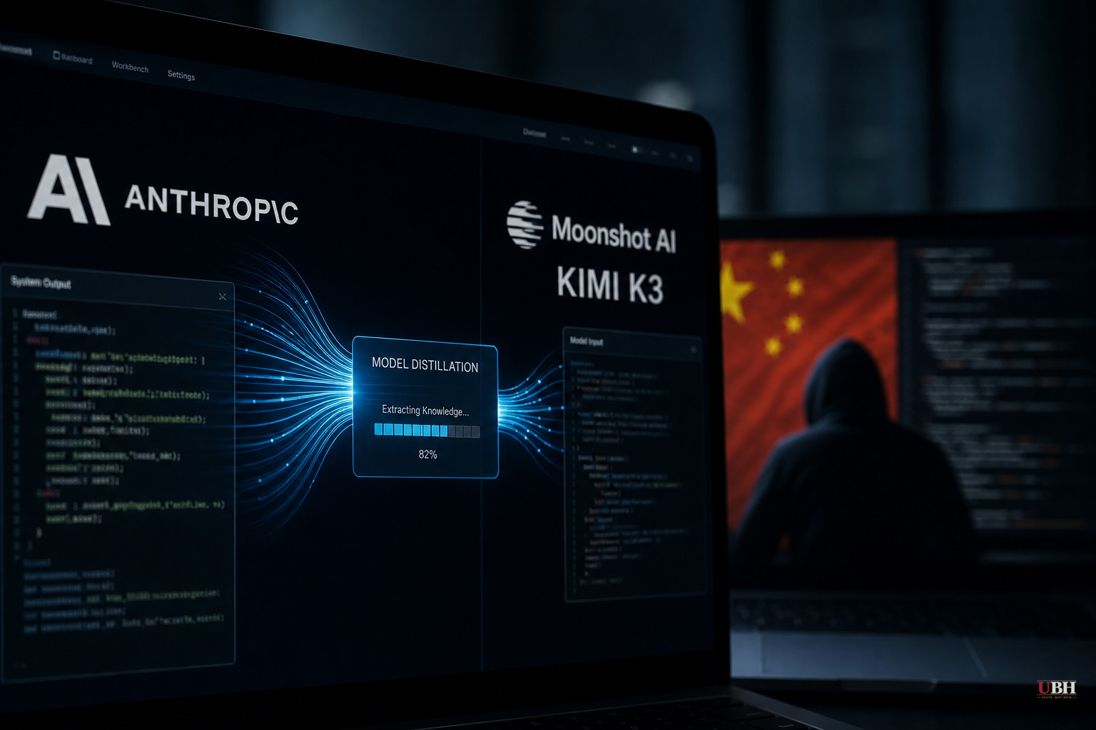 White House Accuses China's Moonshot AI of Stealing Anthropic Tech to Build Kimi K3